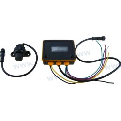 CONTROL LED RGB