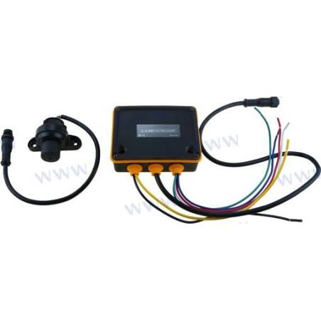 CONTROL LED RGB
