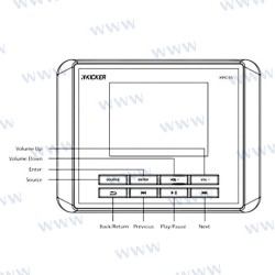 CONTROL REMOTO PARA C5 Y C6