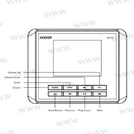 CONTROL REMOTO PARA C5 Y C6