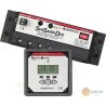 DISPLAY MORNINGSTAR