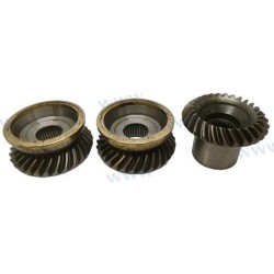 KIT PIÑONES BRAVO I,II Y III (29/27)