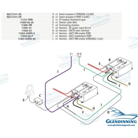 KIT INTRABORDA 2 MOTORES 12V