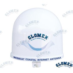 ANTENA INTERNET. 3G Y WI-FI