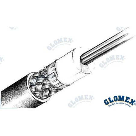 CABLE RG213 C/U MIL C17 FPE BAJA PERDIDA