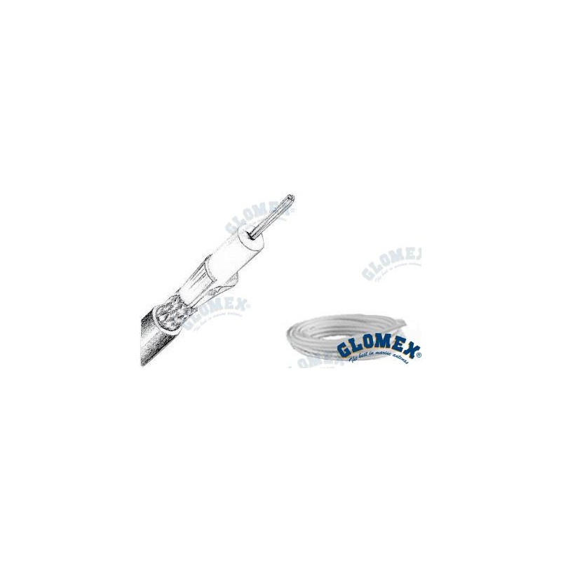 CABLE RG58 C/U MIL C17 FPE BAJA PERDIDA