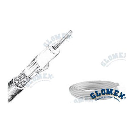 CABLE RG58 C/U MIL C17 FPE BAJA PERDIDA