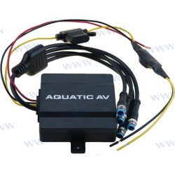 RGB CONTROLLER BOX