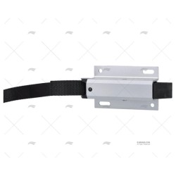 CIERRE DE PANEL SERIE SUNDECKER SOUTHCO