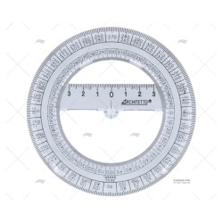 GONIOMETRO 360º