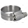 ABRAZADERA ABA W6 SMO 19- 28 NORMA