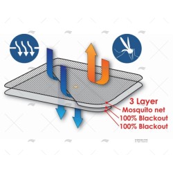 CORTINAS PARA ESCOTILLAS VENTILADAS - PE