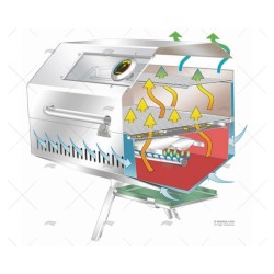 BARBACOA GAS MONTEREY II CE 300X610MM MAGMA